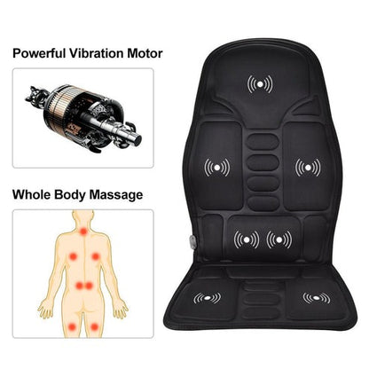 Megelin Massage Seat Topper